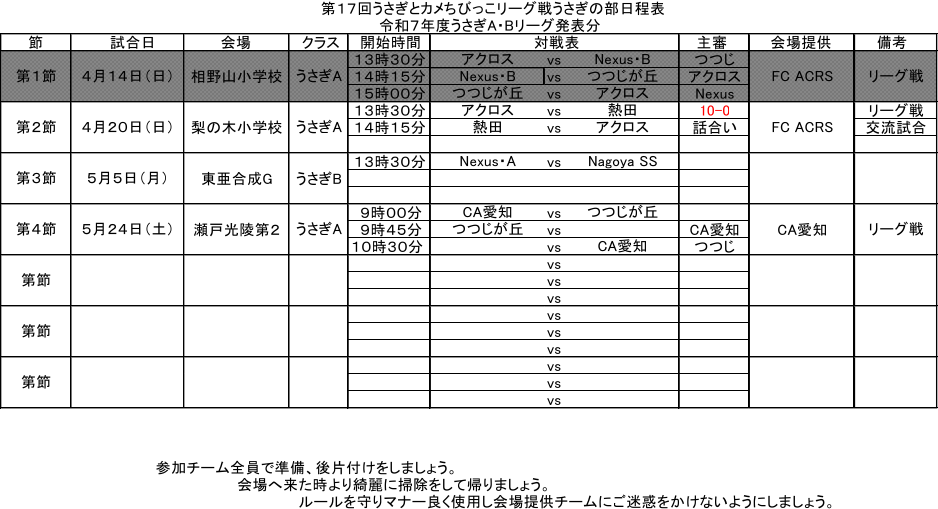 第17回ＵＫ日程表